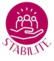 Stabilité